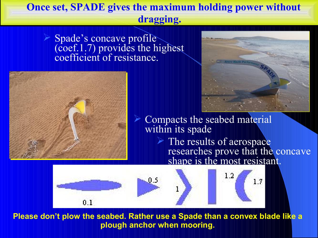Sea Tech and Fun - Spade - 