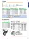 SOLAS PROPELLER CATALOGUE