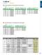 SOLAS PROPELLER CATALOGUE