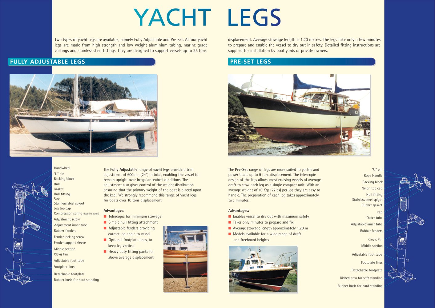 Yachtlegs - 138102, 4471