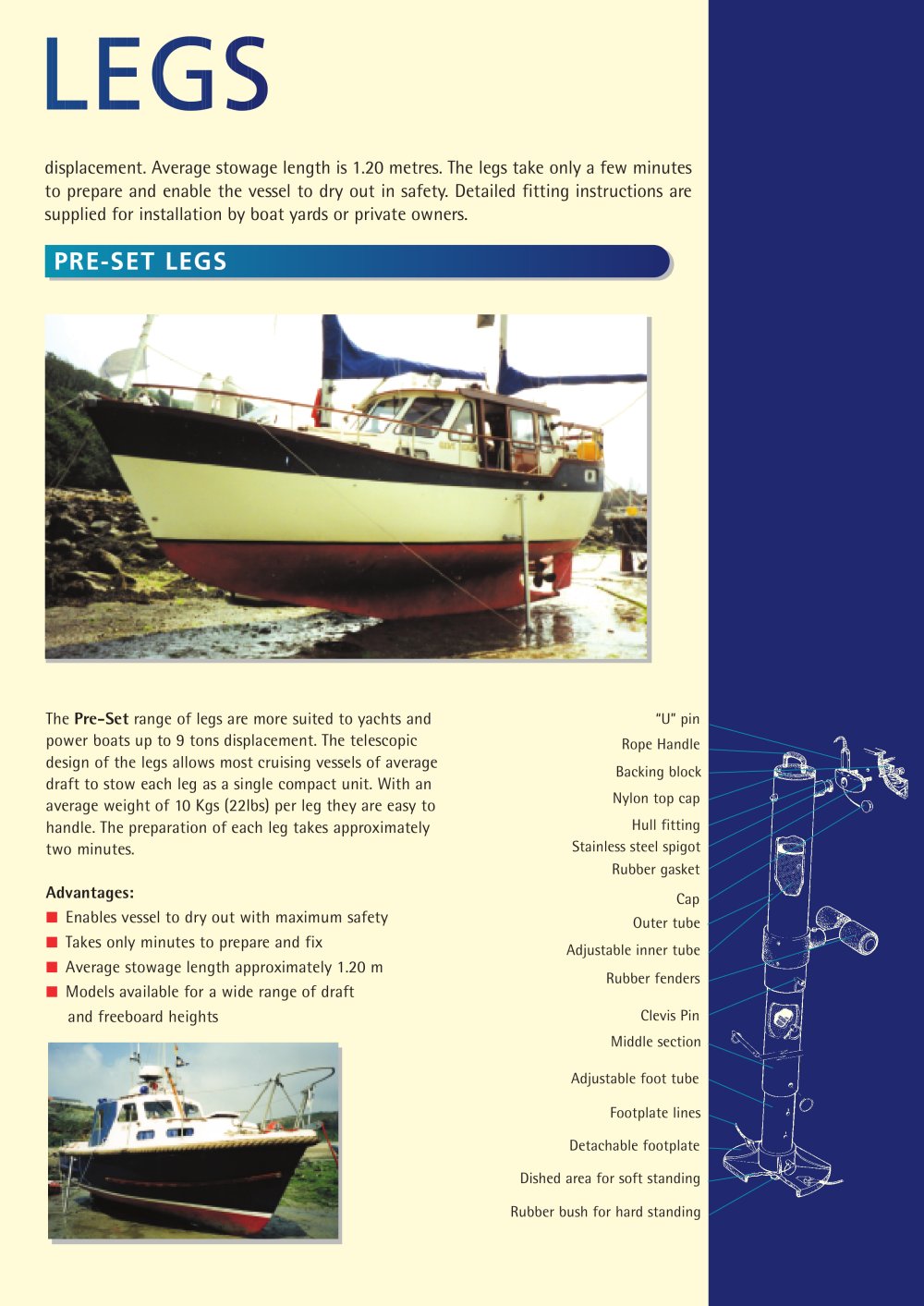 Yachtlegs - 4472, 17530