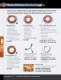 DATREX&nbsp;Catalog p 4