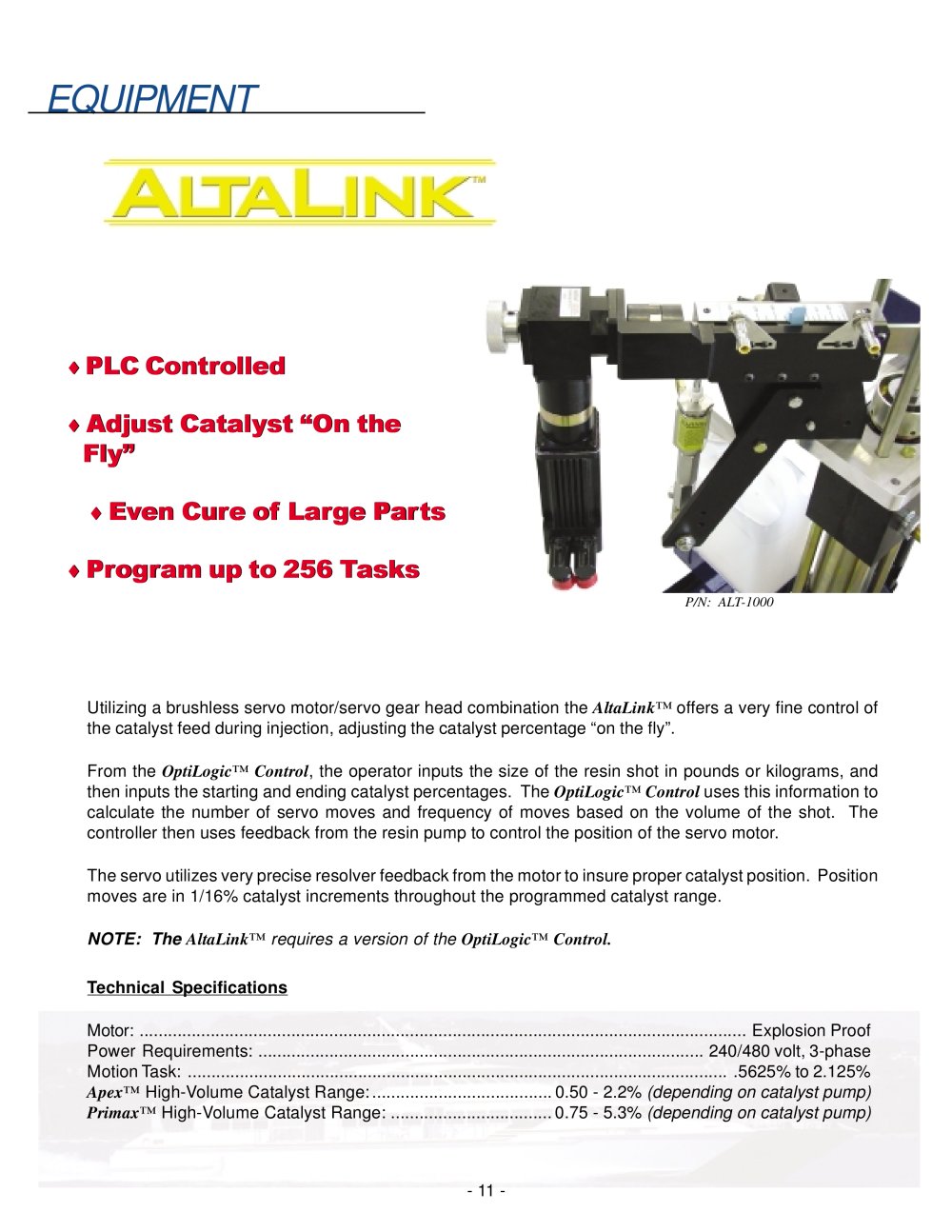 Magnum Venus Plastech - 54759