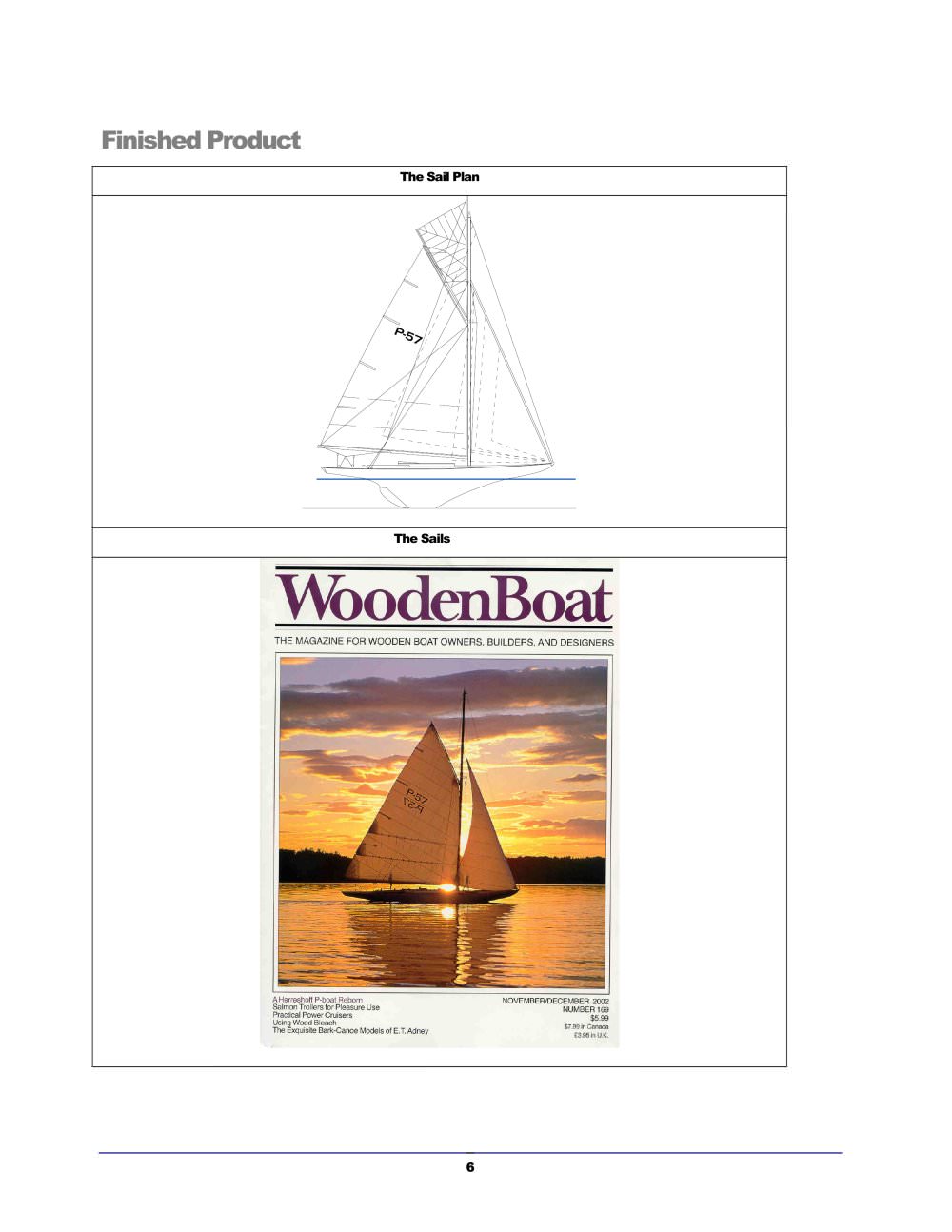 Neilpryde Sails - 4229