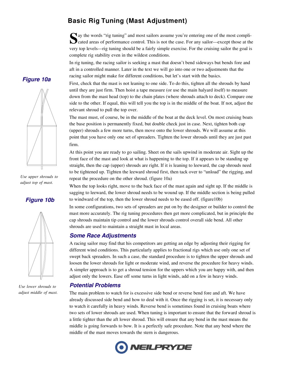 Neilpryde Sails - 4426, 152489, 152483