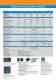 Brochure marine 2012