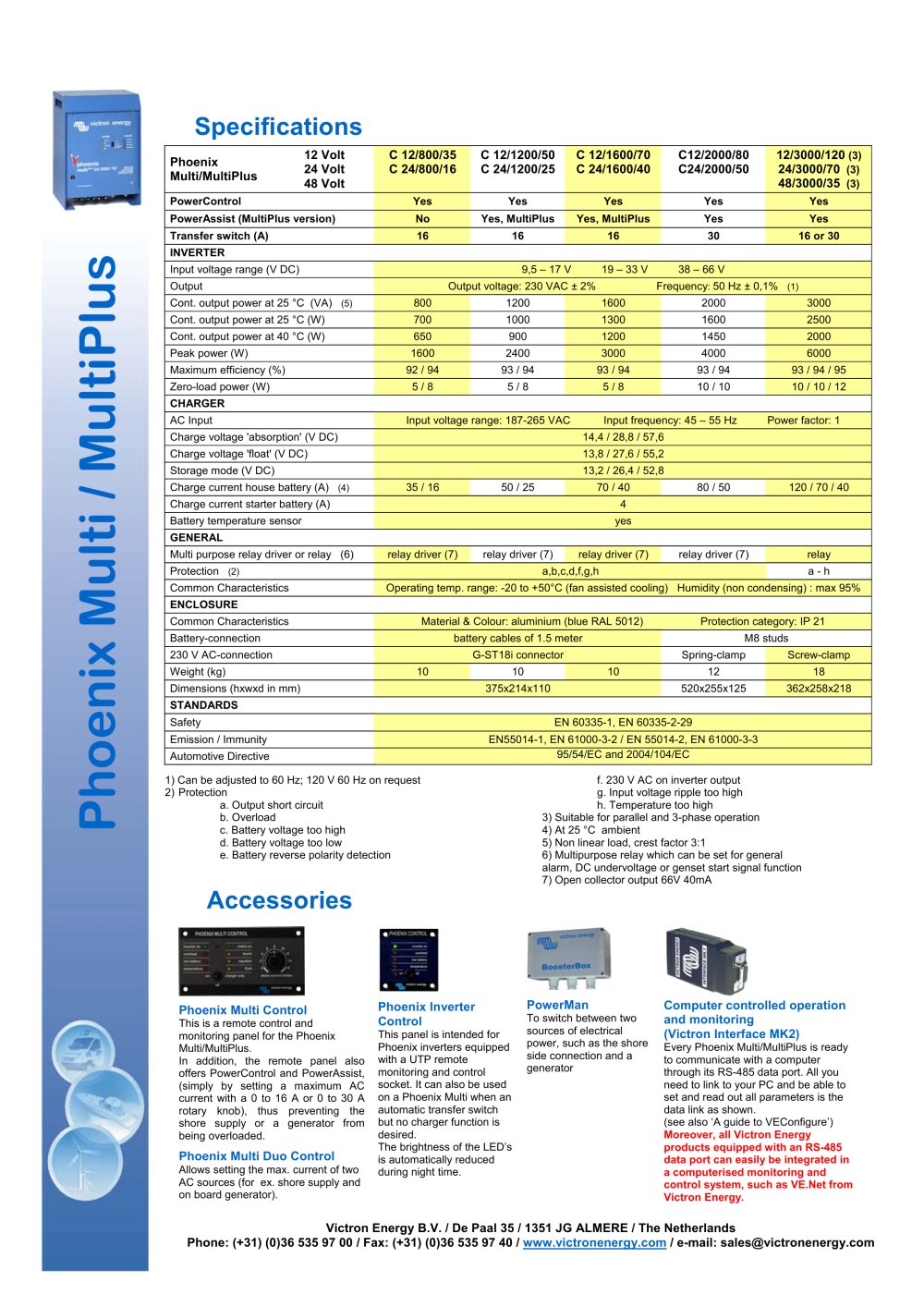 Victron Energy - 