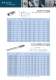 Bluewave Rod Rigging Hardware Catalogue - Blue wave rigging hardware