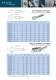 Bluewave Rod Rigging Hardware Catalogue - Blue wave rigging hardware