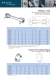 Bluewave Rod Rigging Hardware Catalogue - Blue wave rigging hardware