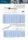 Bluewave Rod Rigging Hardware Catalogue - Blue wave rigging hardware