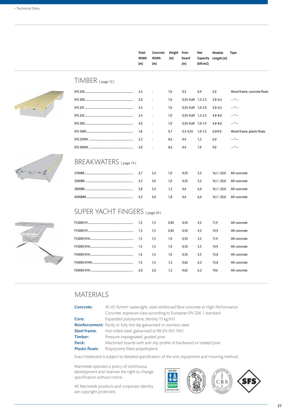 Marinetek - 139357, 17962, 63177