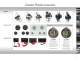 Honda Marine 2009 - Honda Europe Power Equipment