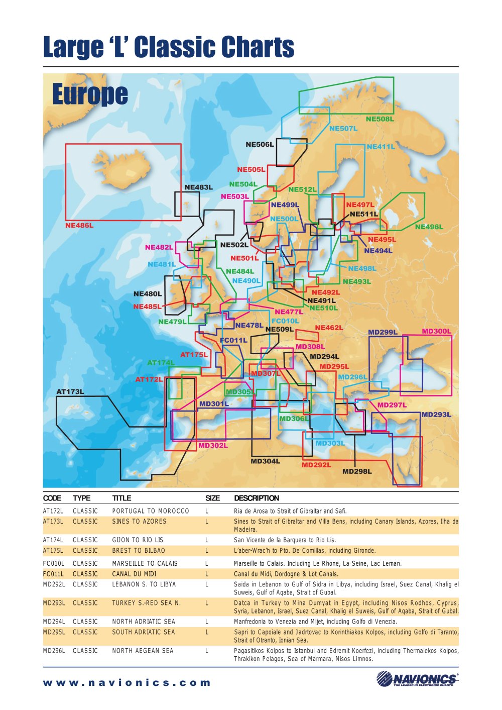 Navionics - 59461