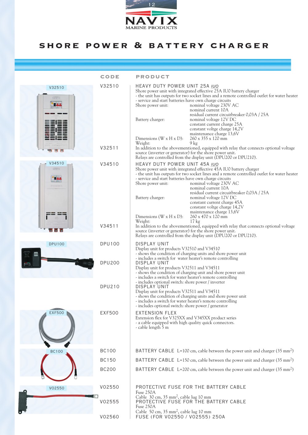 Navix - 17488, 16485, 17492