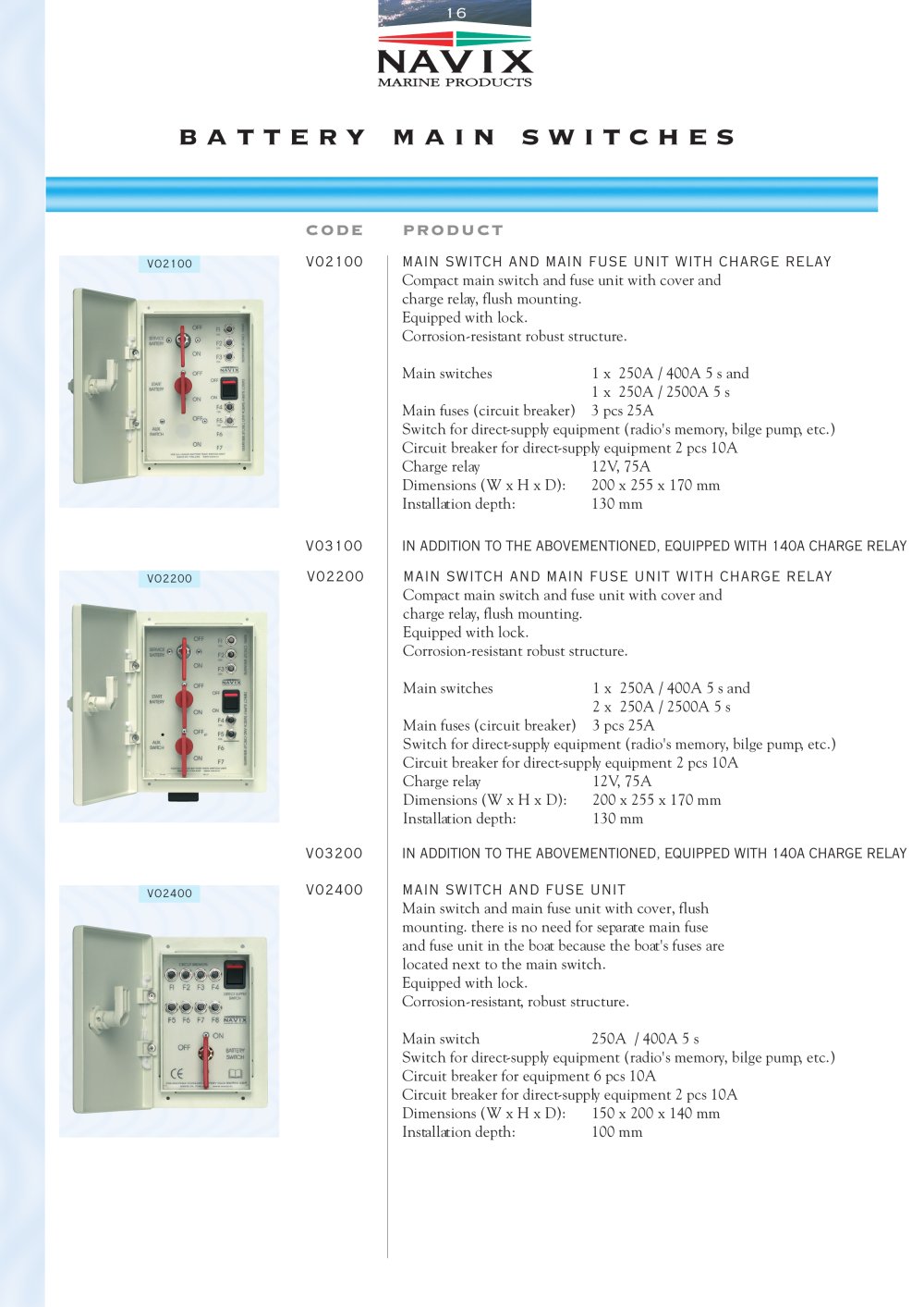 Navix - 4126