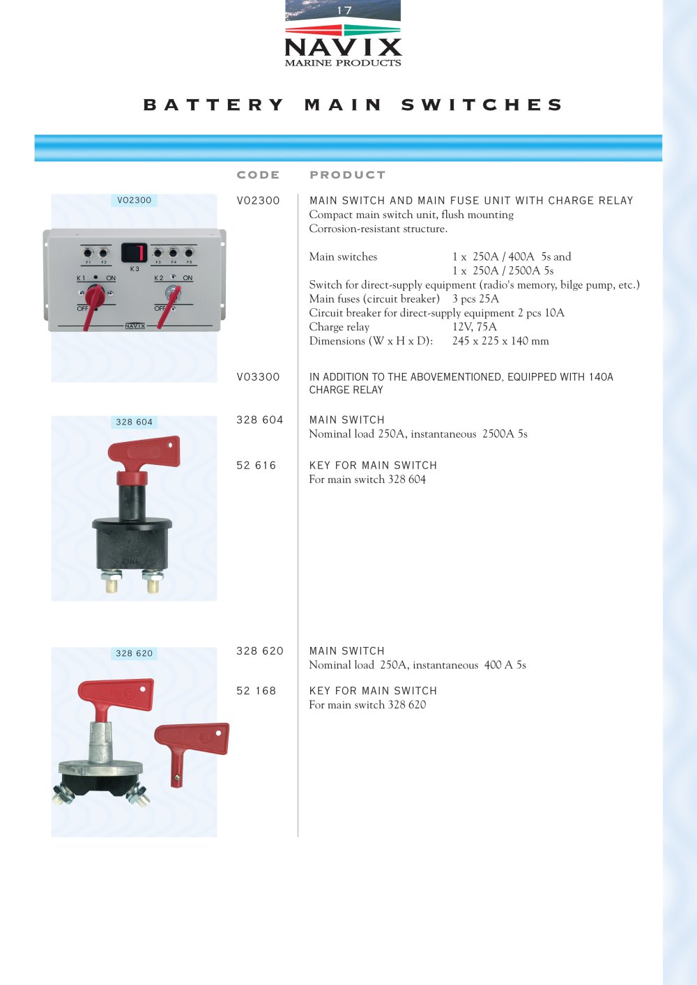 Navix - 17218