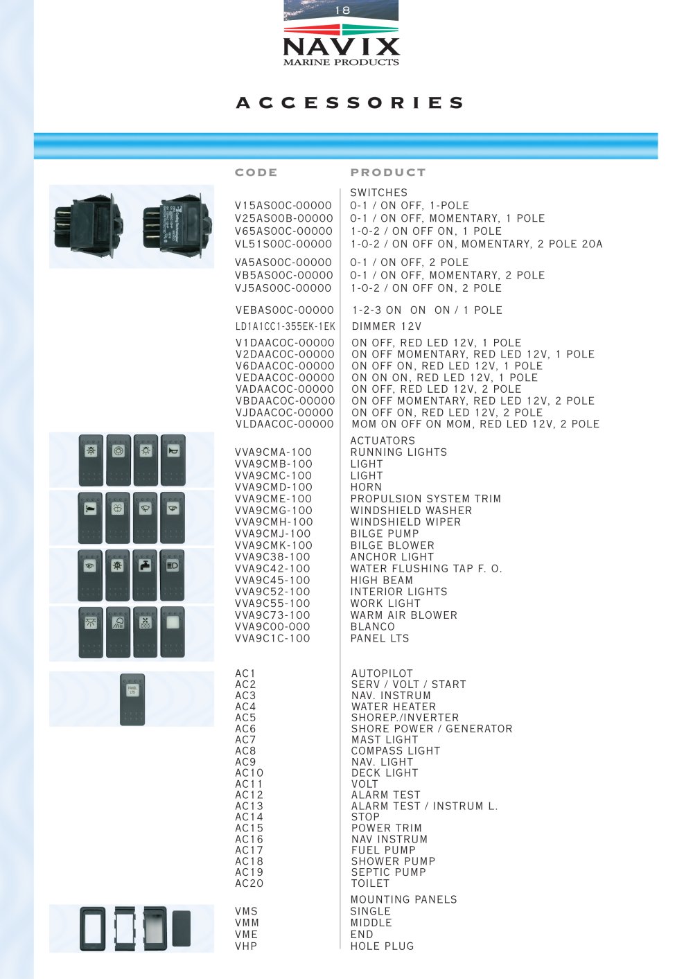 Navix - 