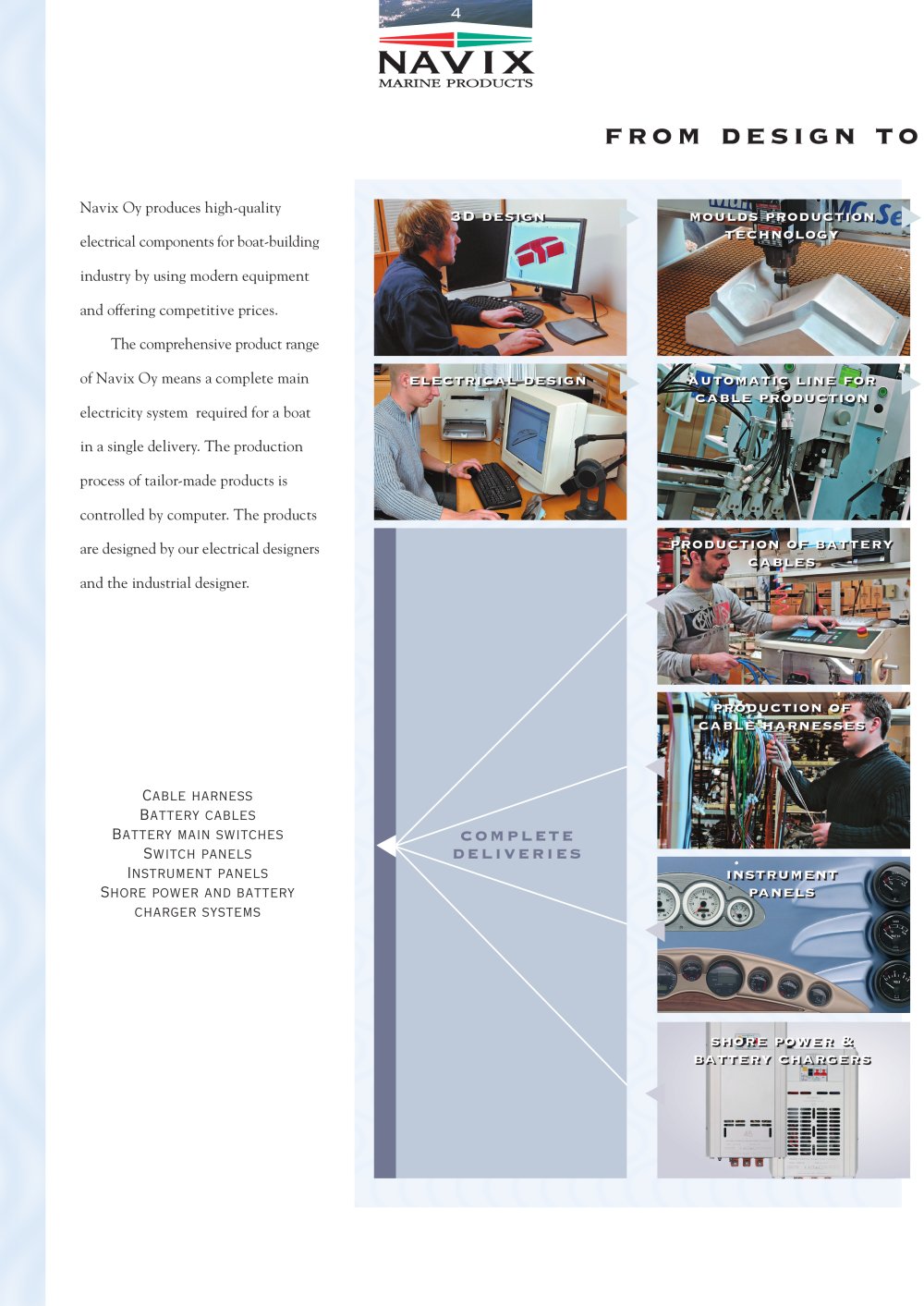 Navix - 4852