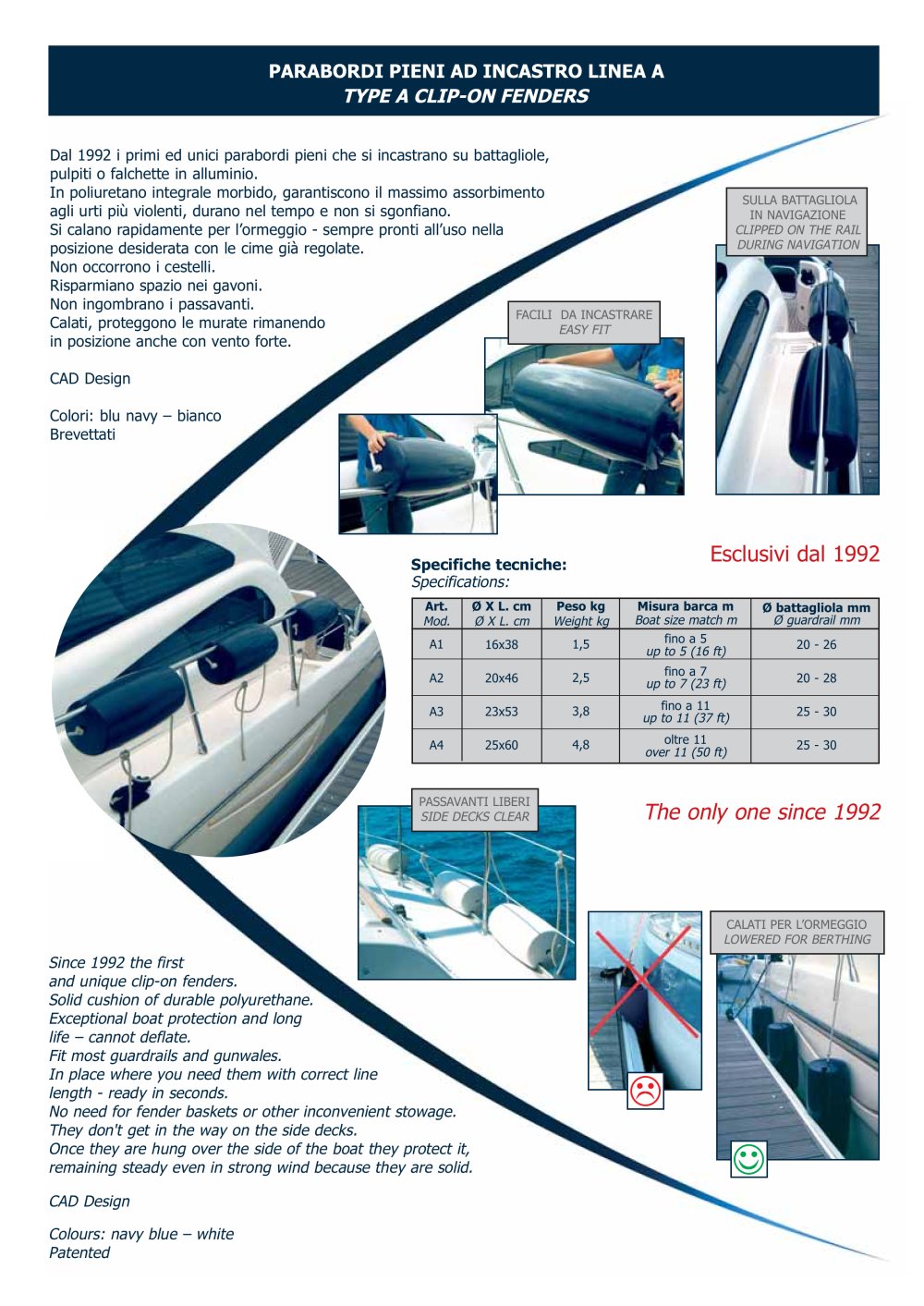 Ocean fenders - 16300