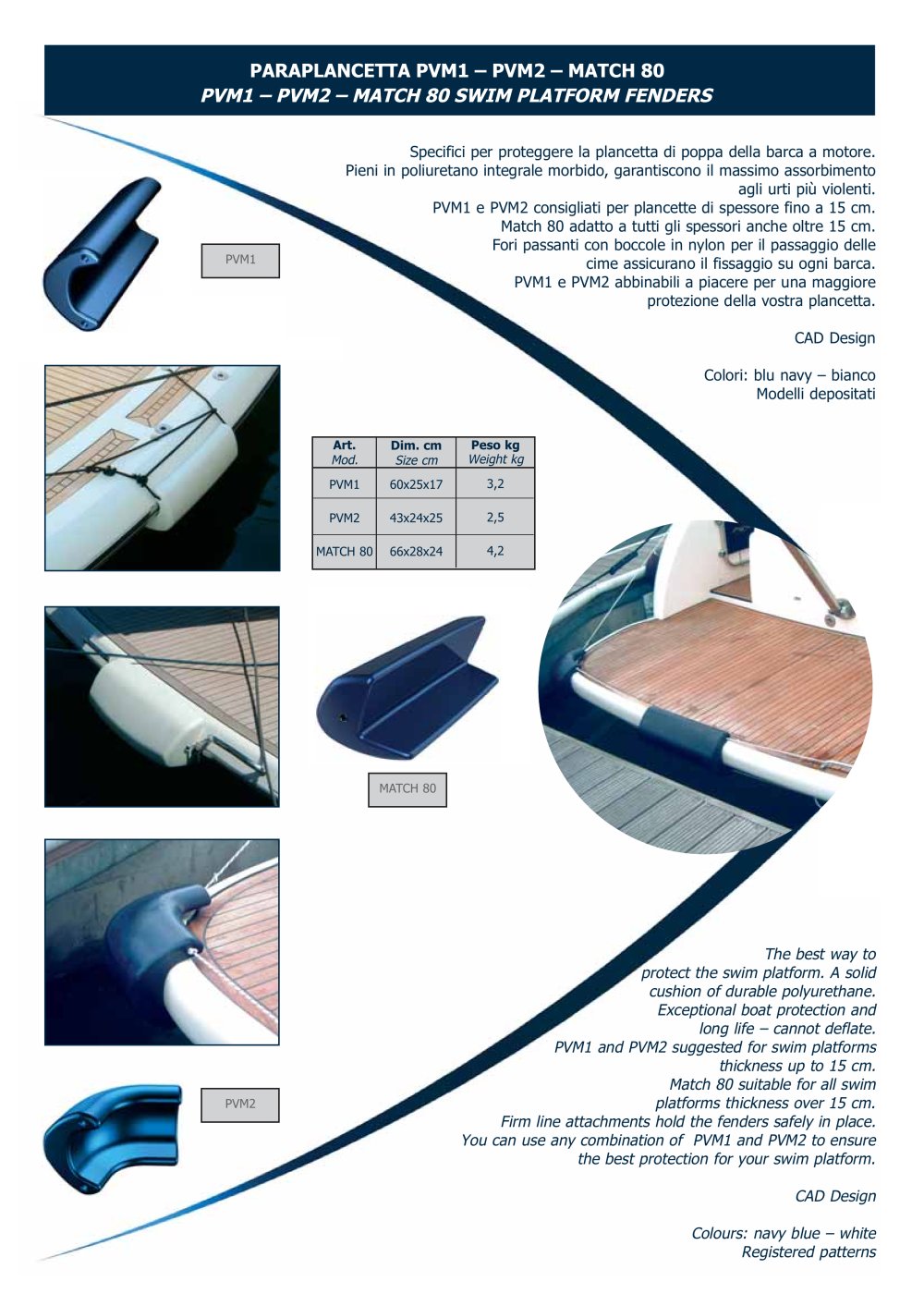 Ocean fenders - 