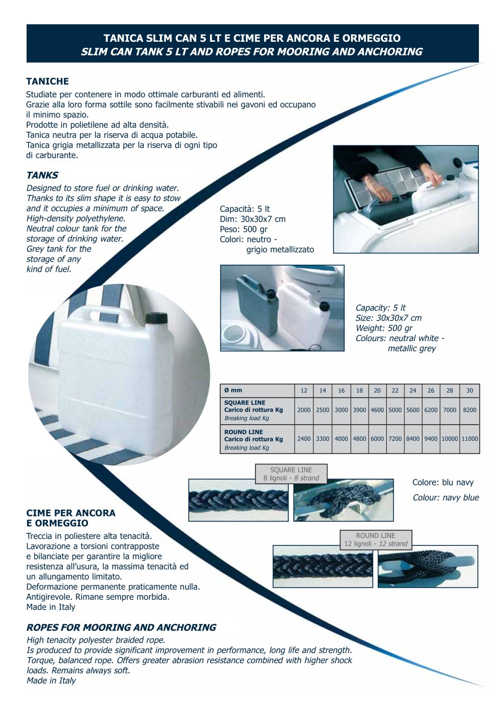 Ocean fenders - 