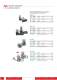 Quick Nautical Equipment Ed.13 - Quick