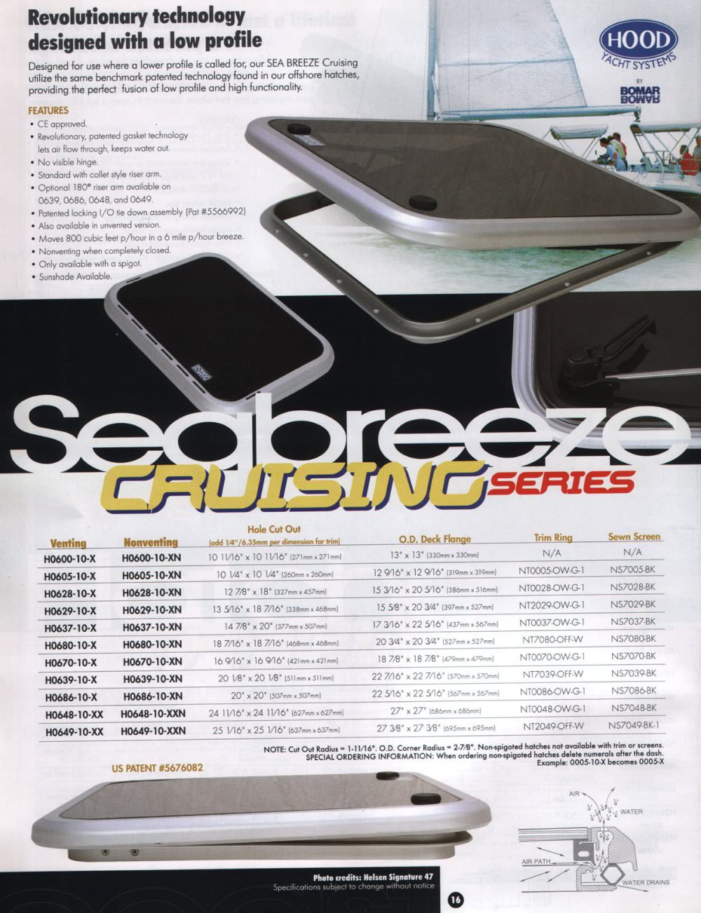 Hood Yacht System - 