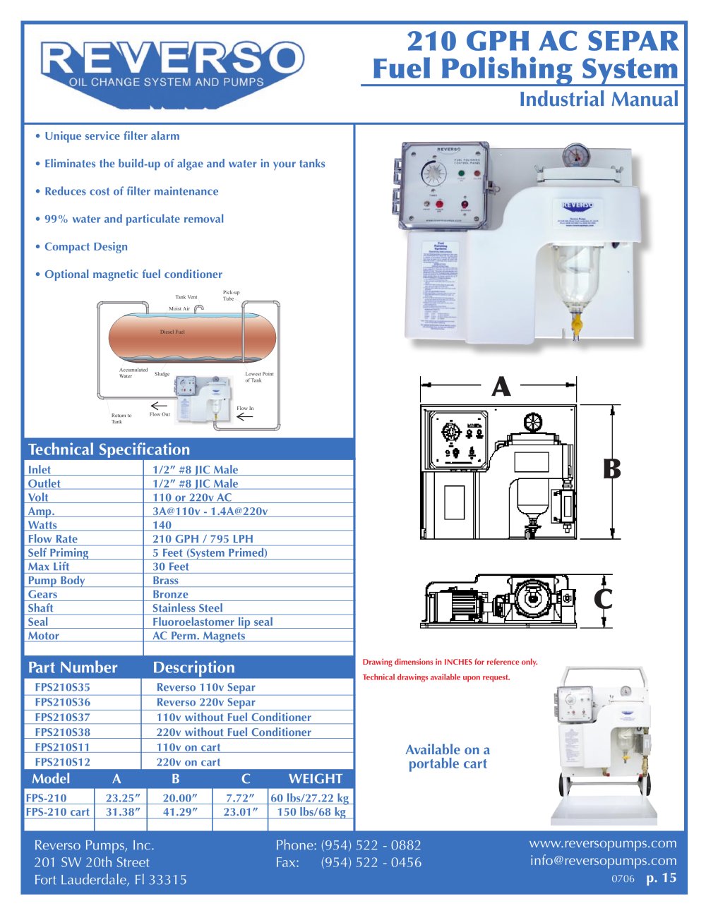 Reverso - 