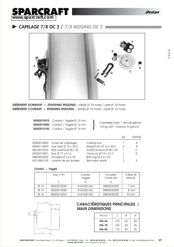 capelage_etai_en.pdf