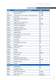 sparcraft10_uk_basdef.pdf