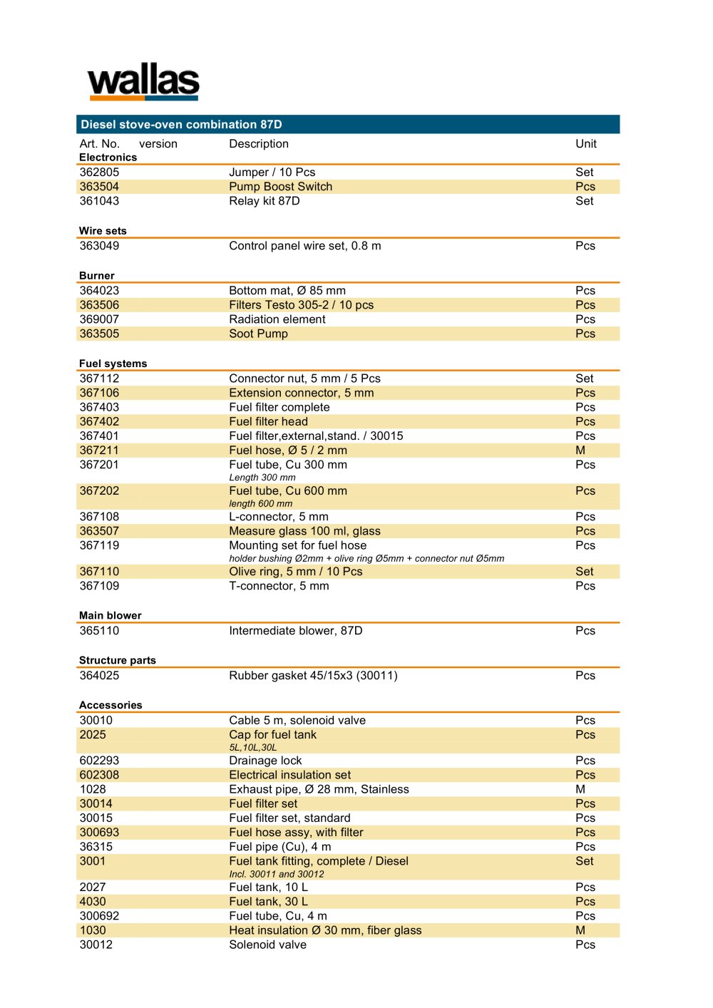 87D_UK.pdf - Wallas-Marin
