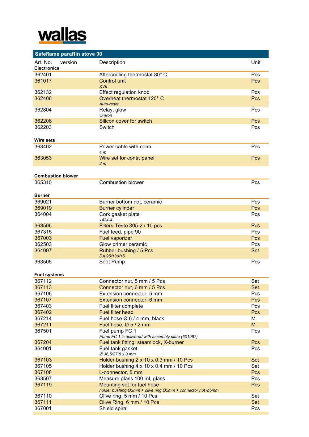 90_UK.pdf - Wallas-Marin