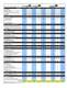 VideoRay&nbsp;Product&nbsp;Comparison&nbsp;Matrix