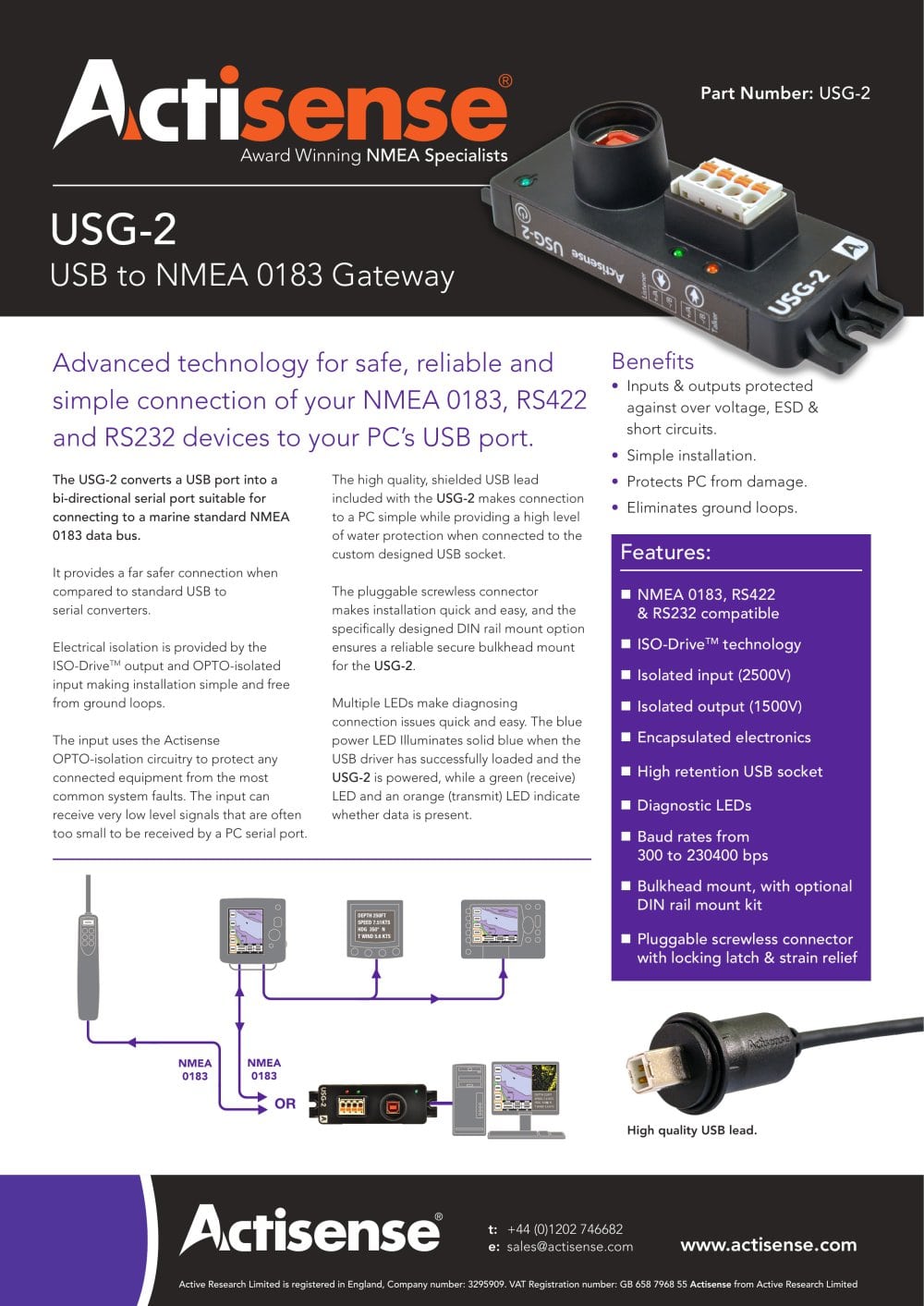 USG-1 Datasheet - Actisense