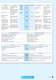 Marine 	 Catalogue