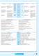 Marine 	 Catalogue