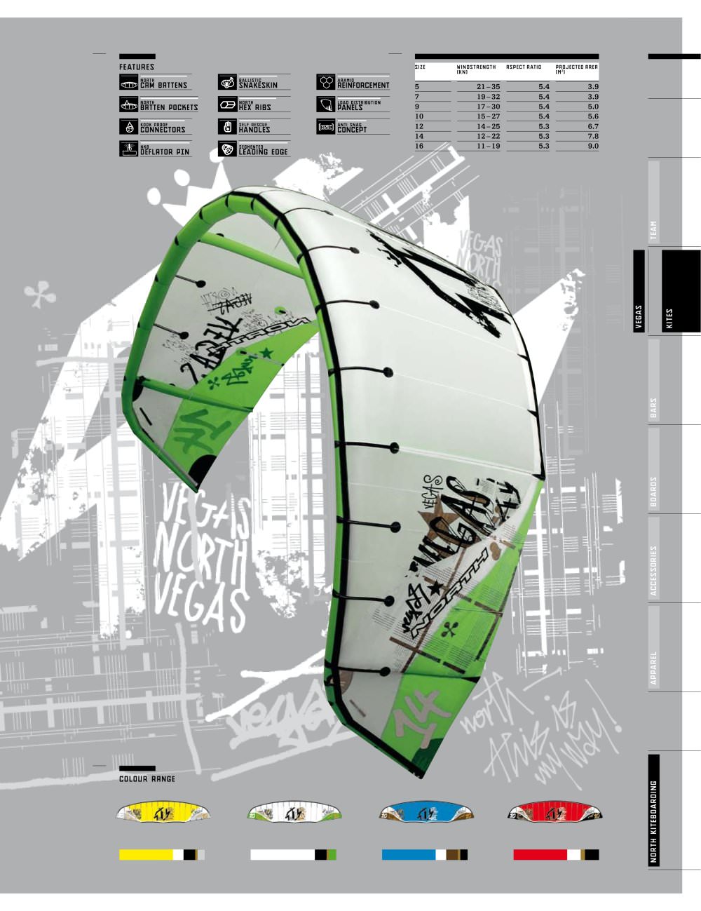North Kites - 152442