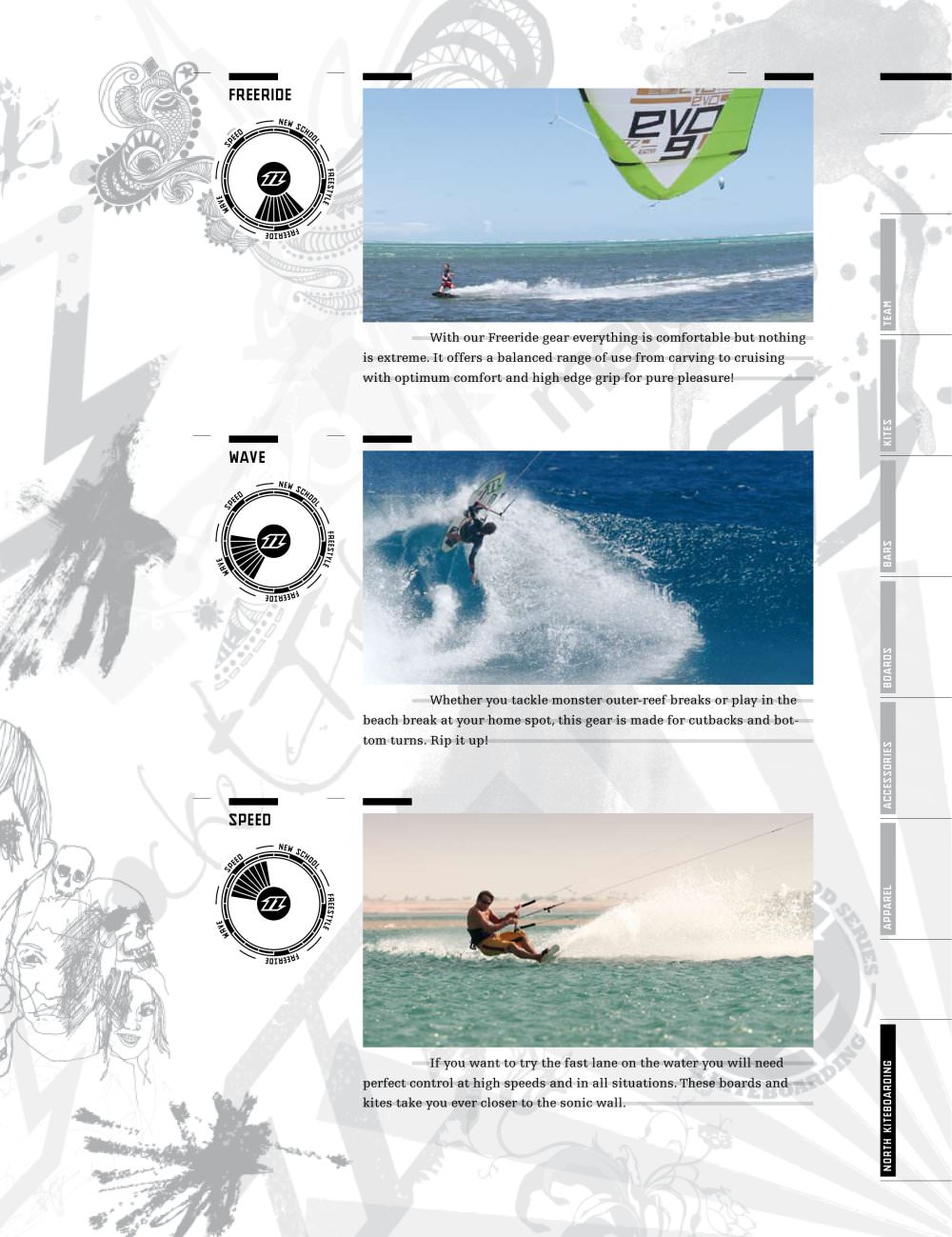 North Kites - 