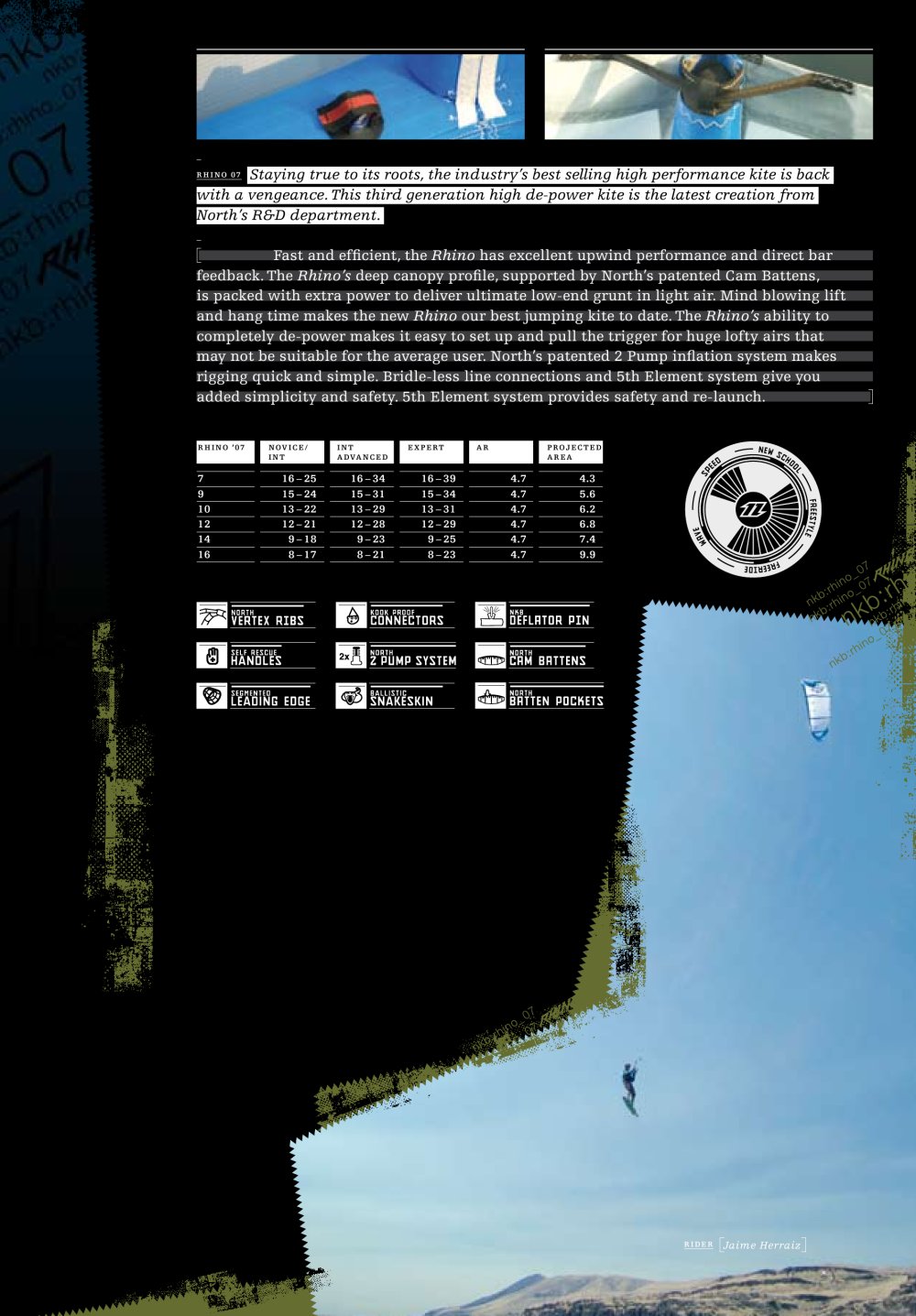 North Kites - 4426, 15938