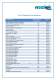 Calibration&nbsp;Gas&nbsp;Mixtures&nbsp;Available