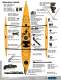 New Hobie-Kayak accessories and parts - Hobie Kayak