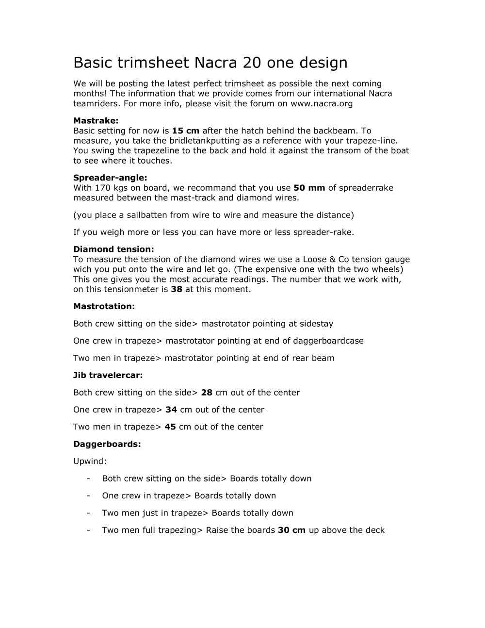 Basic trimsheet nacra 20 one design - Nacra Europe