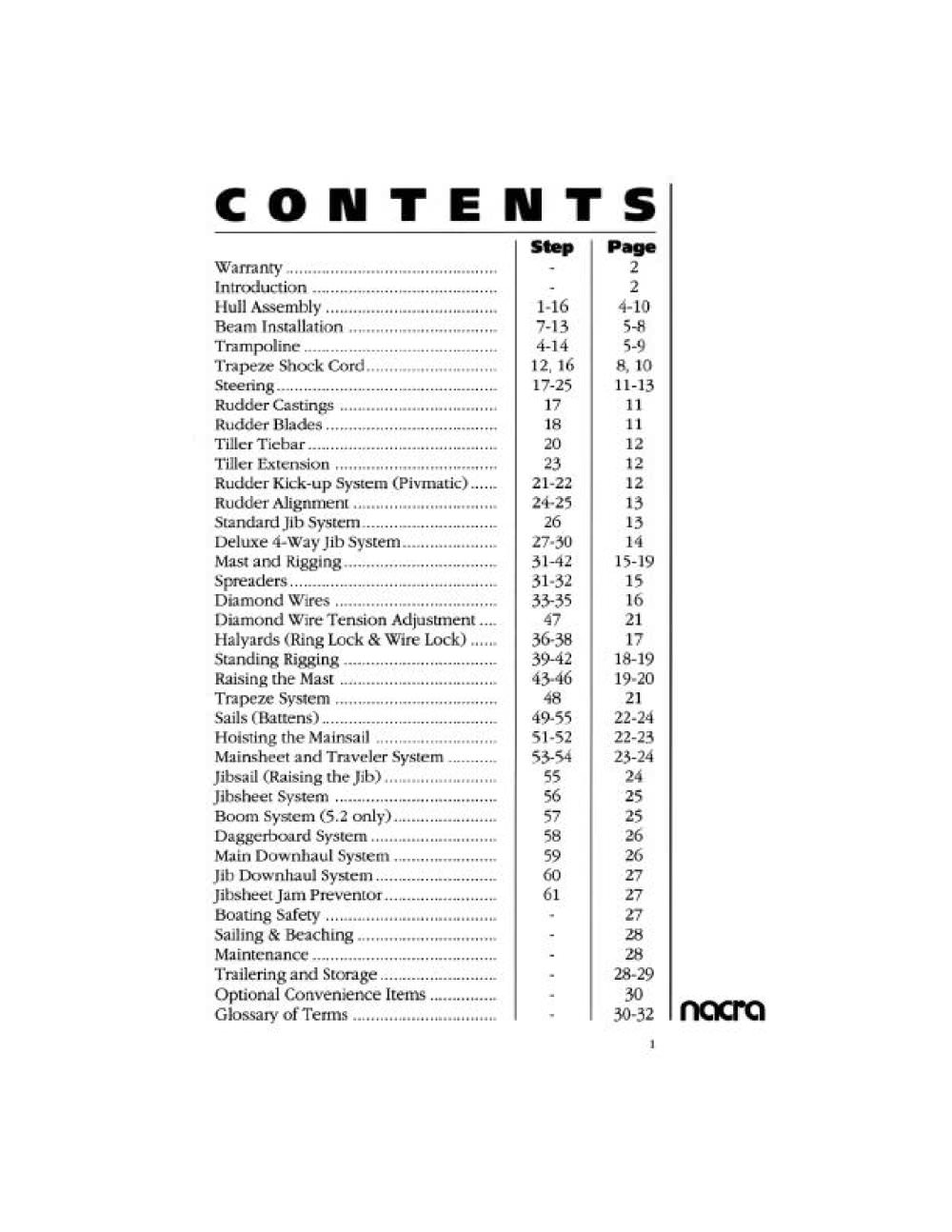 Nacra Europe - 152499, 4426