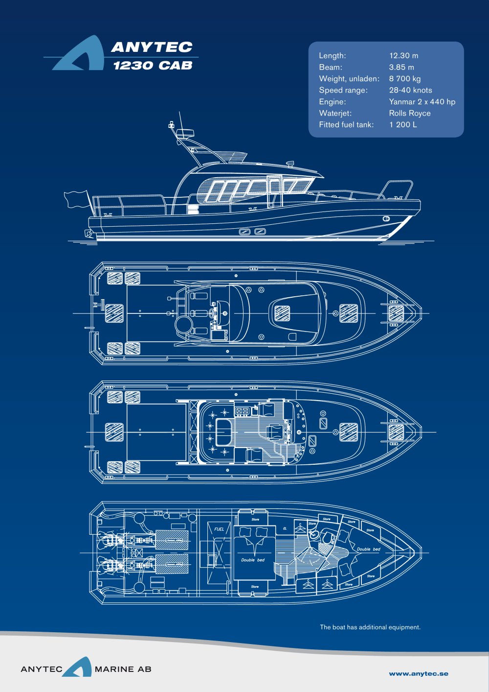 Anytec Marine AB - 17692