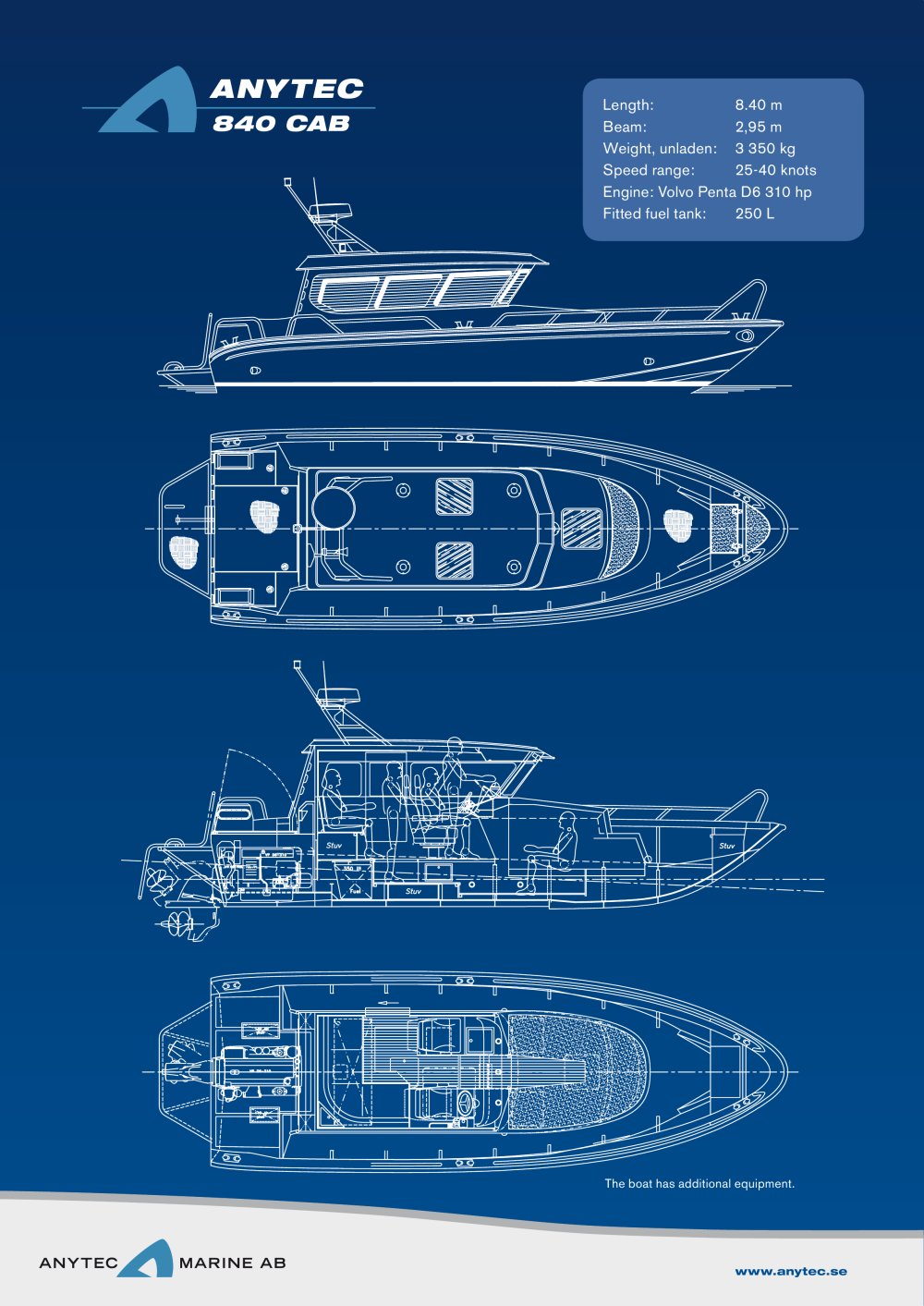 Anytec Marine AB - 17692