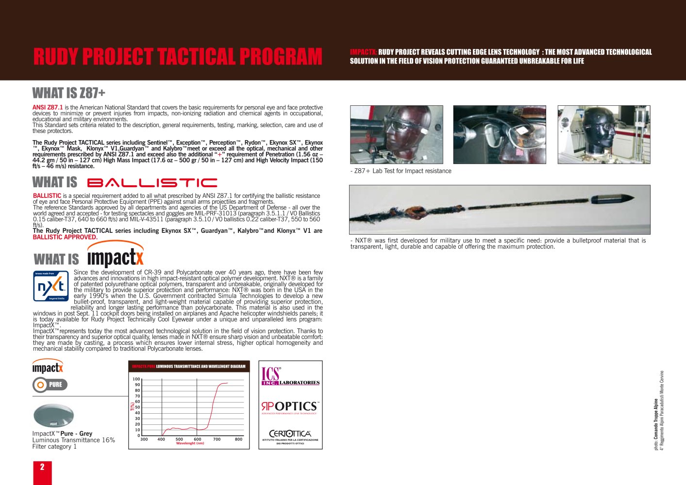Rudy Project - 