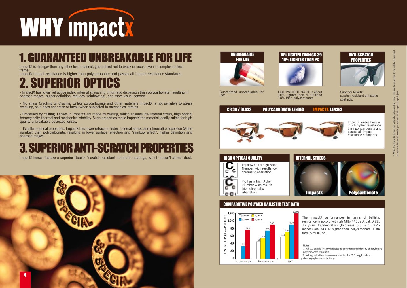 Rudy Project - 