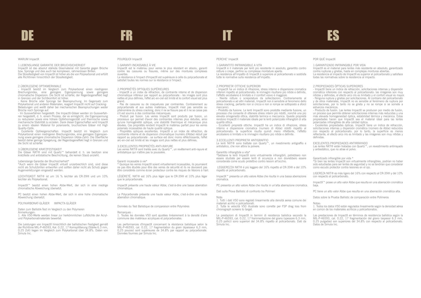 Rudy Project - 