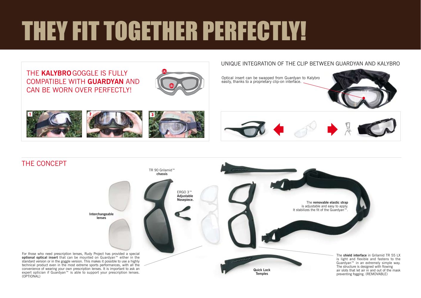 Rudy Project - 